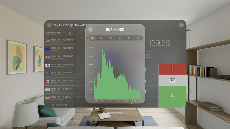 My Currency Converter Pro