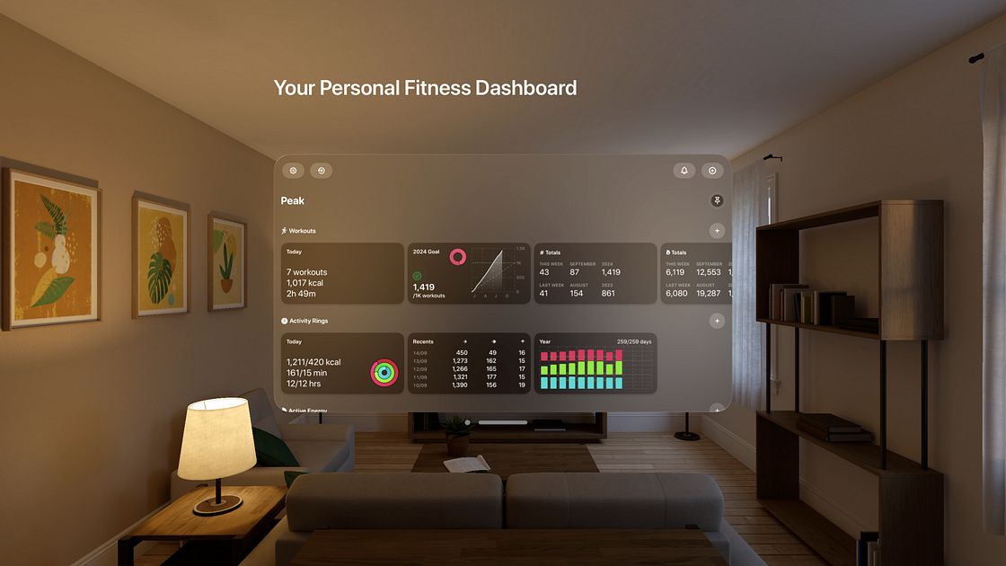 Peak: Fitness Widgets