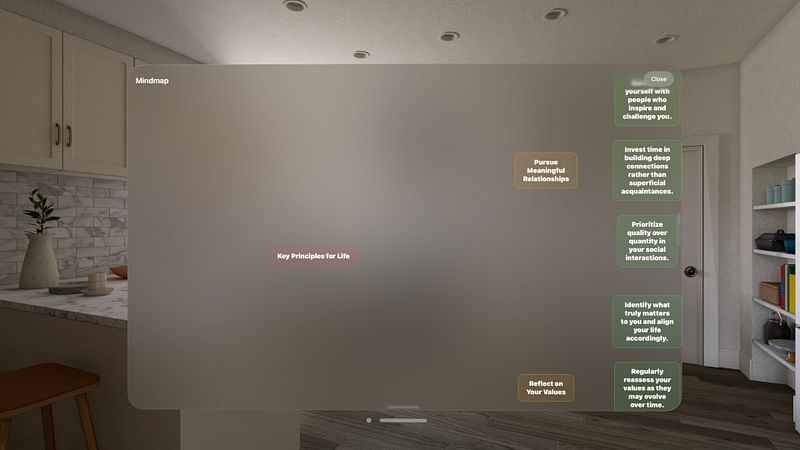 Synopsia - Book Summaries